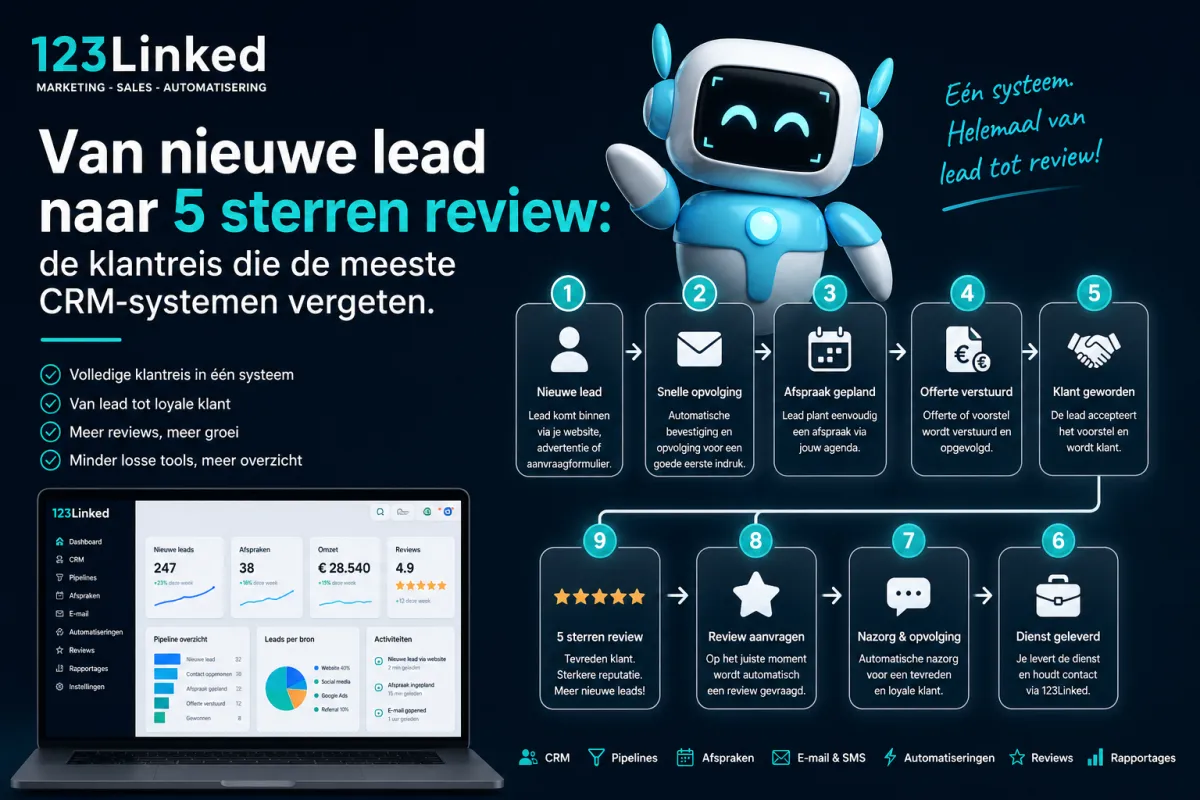 Van nieuwe lead naar 5 sterren review: de klantreis die de meeste CRM-systemen vergeten