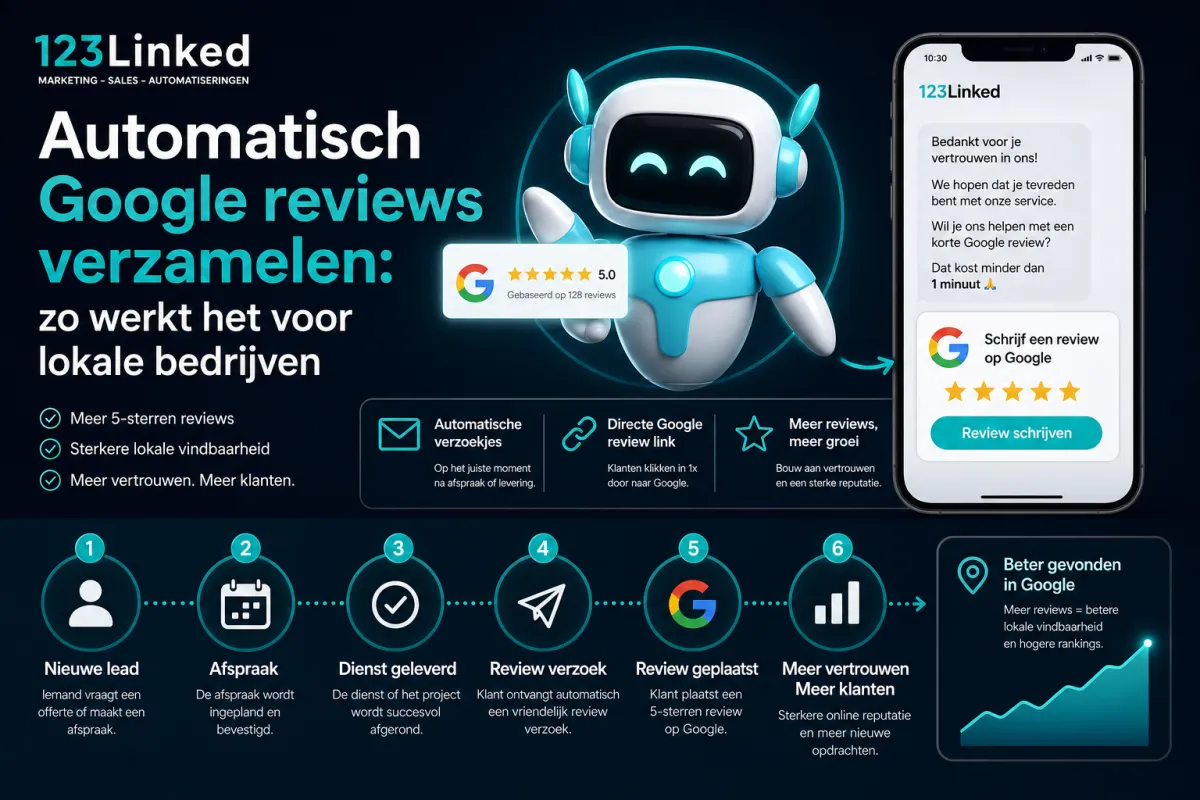 Automatisch Google reviews verzamelen: zo werkt het voor lokale bedrijven