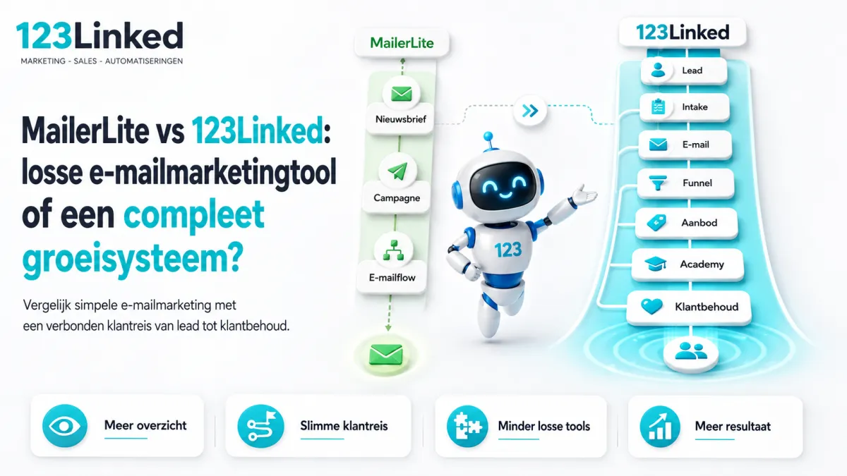 MailerLite vs 123Linked: losse e-mailmarketingtool of een compleet groeisysteem?