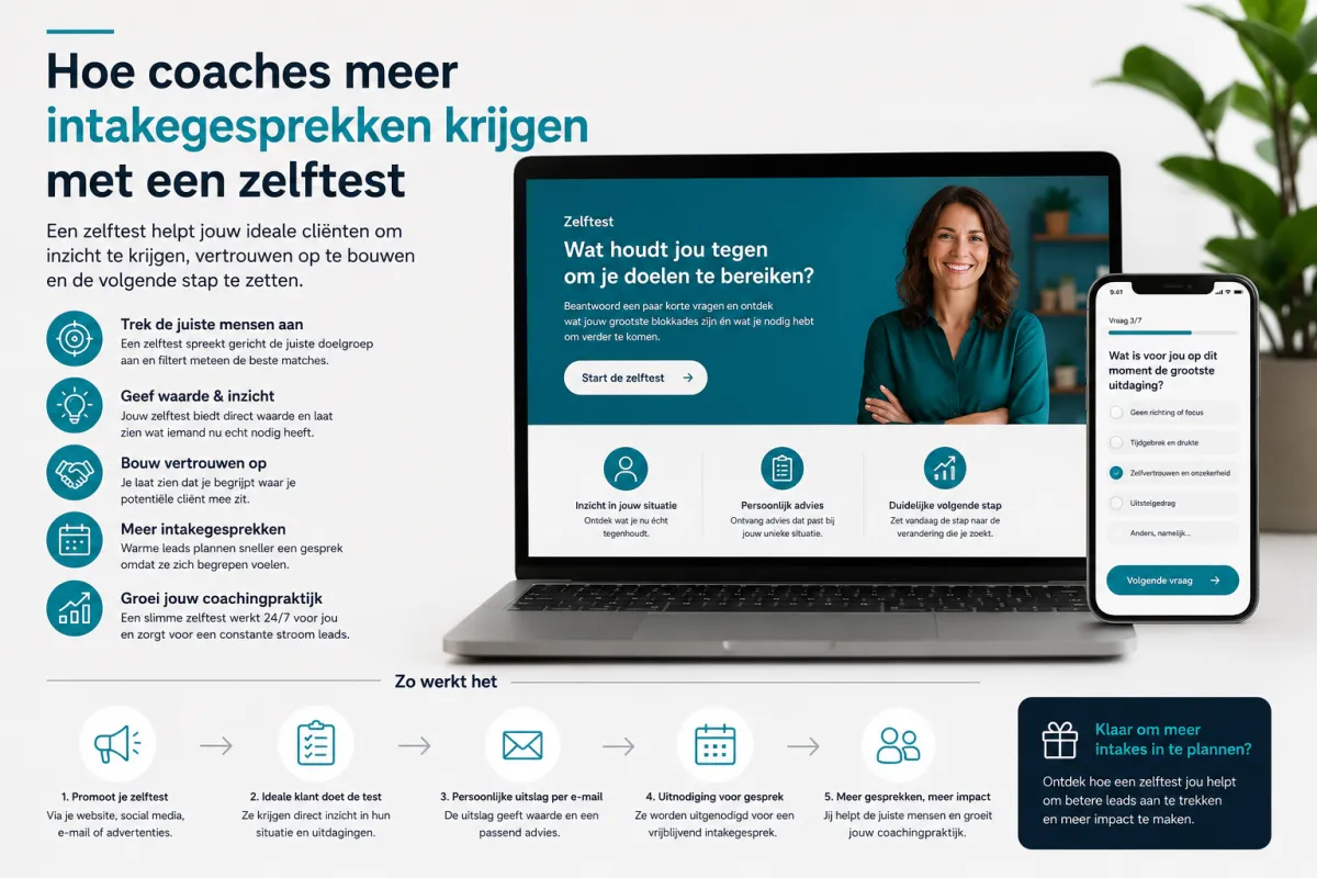 Hoe coaches meer intakegesprekken krijgen met een zelftest