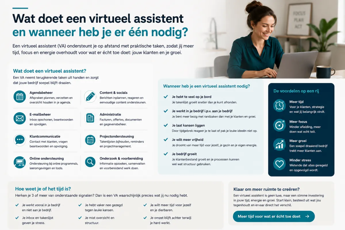 Virtueel assistent inhuren of processen automatiseren: wat is slimmer voor jou?