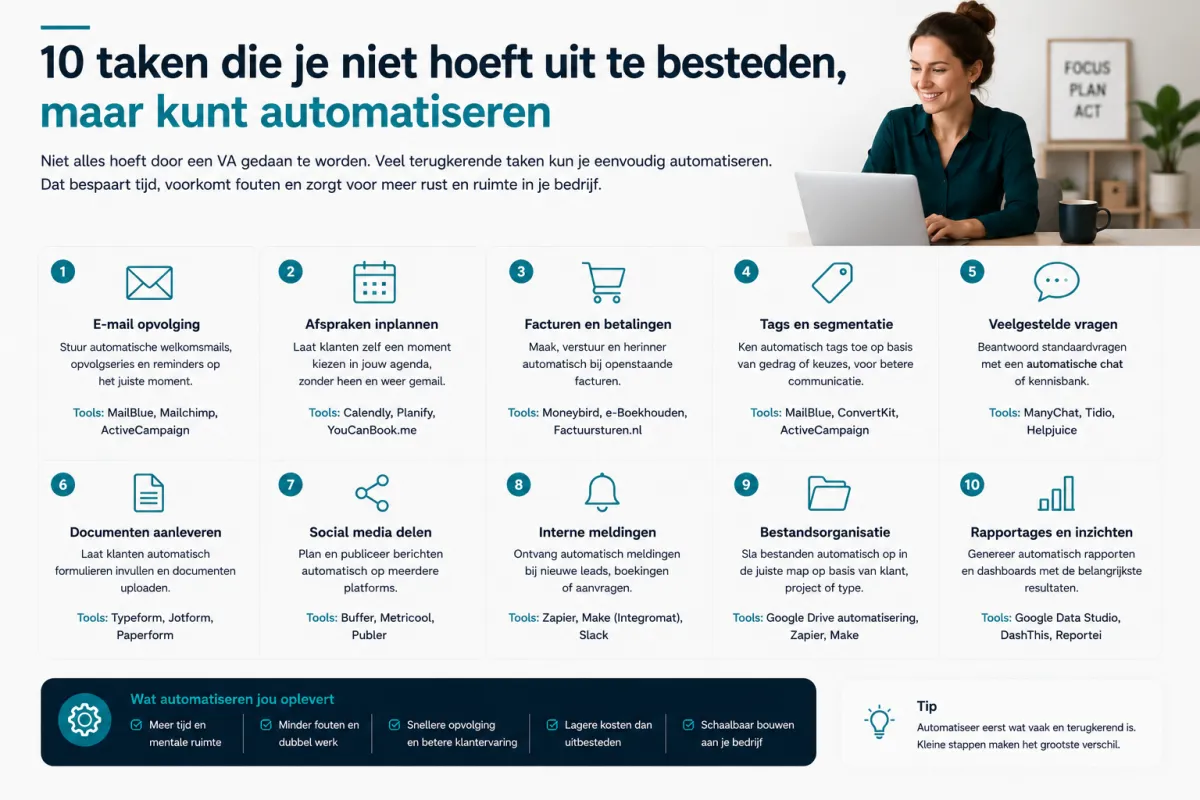 10 taken die je niet hoeft uit te besteden, maar kunt automatiseren