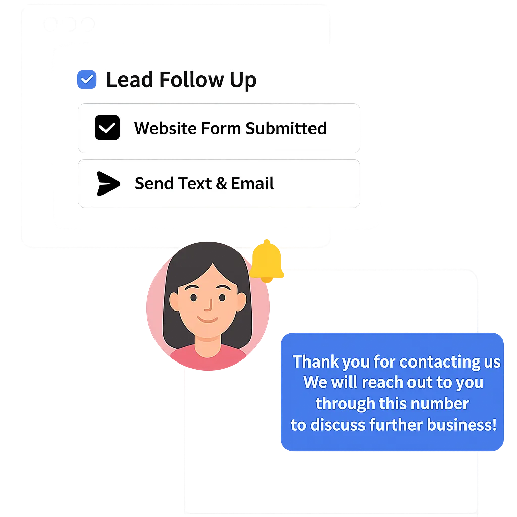 Scale Suite Automatically convert Image