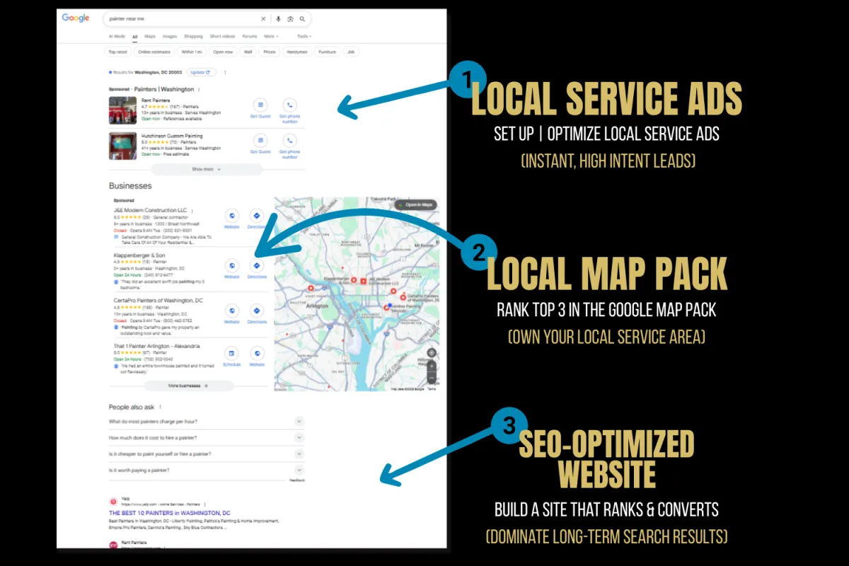 Monthly SEO content and local service pages for better rankings in Prescott, AZ