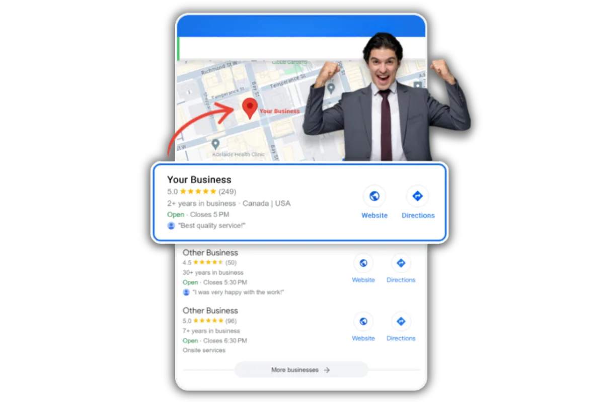 Tracking local SEO performance and lead growth in Prescott, AZ