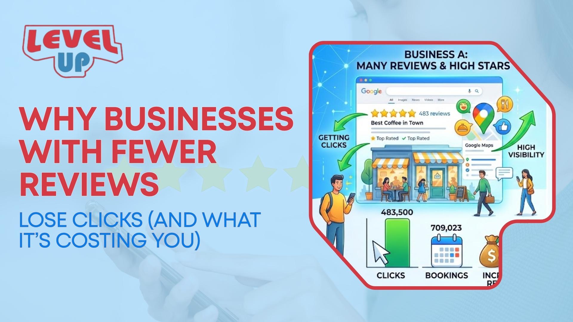 Why Businesses With Fewer Reviews Lose Clicks (And What It’s Costing You)