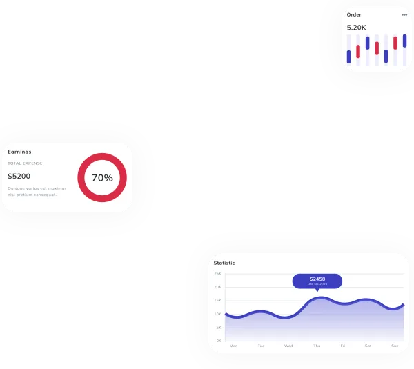 investment capital growth