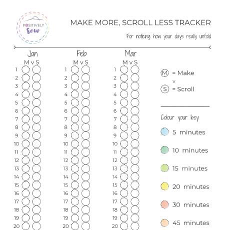 Picture of the 5 hand sewing stitches to master cheat sheet