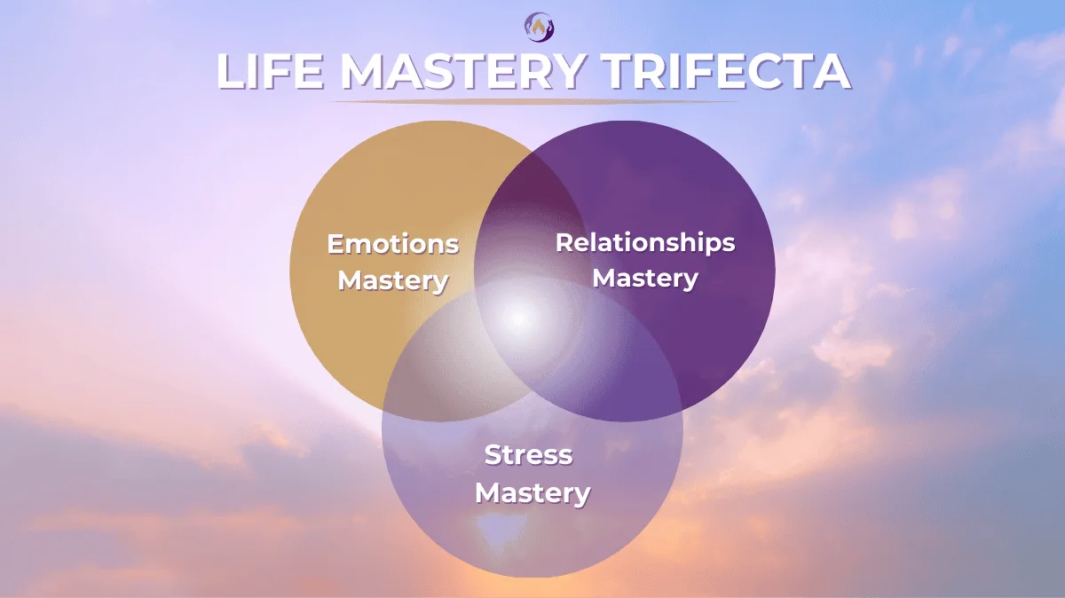 Life Mastery Triifecta