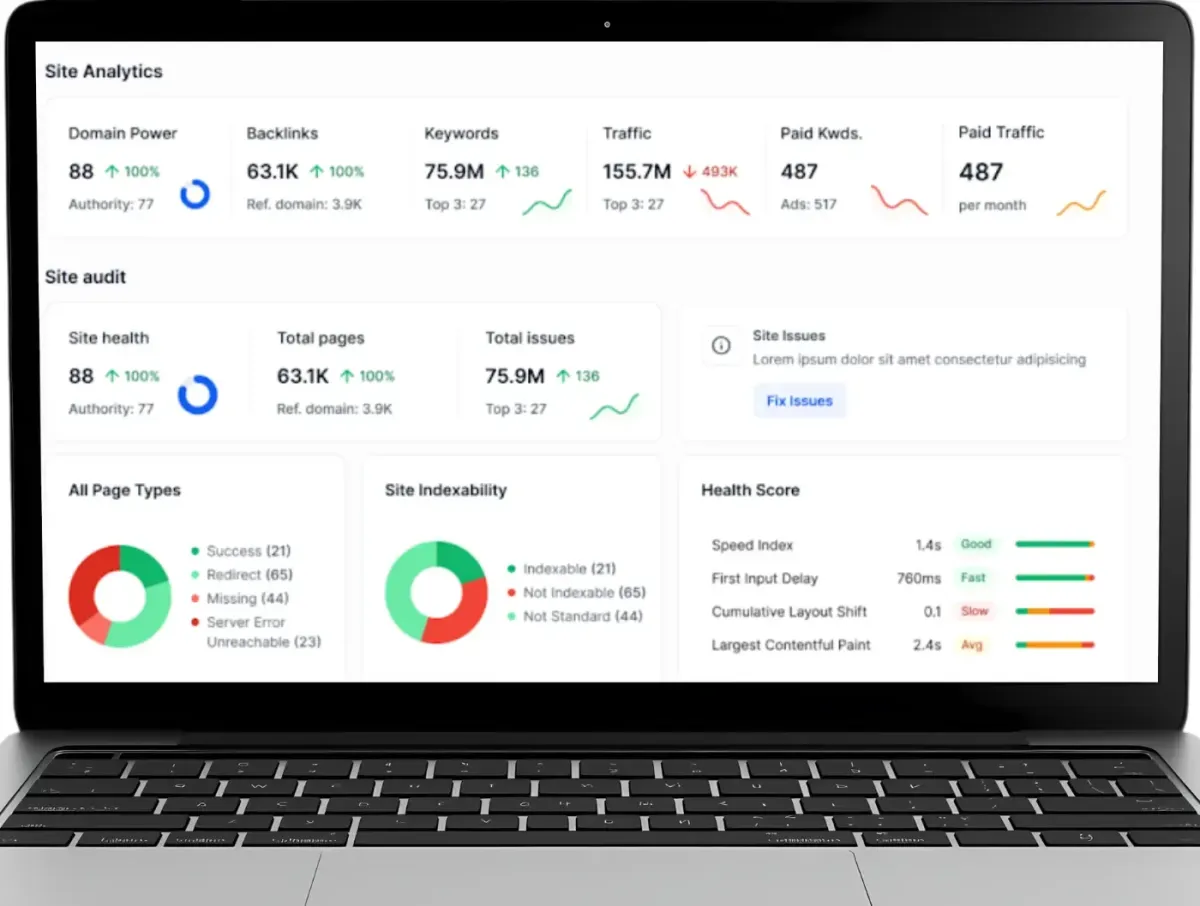 Nurture More Clients