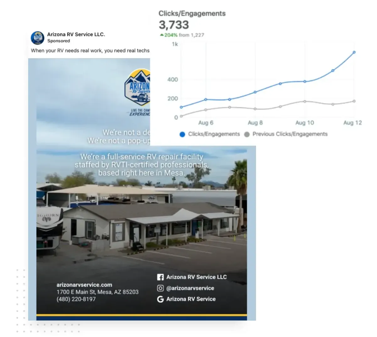 Nurture More Clients