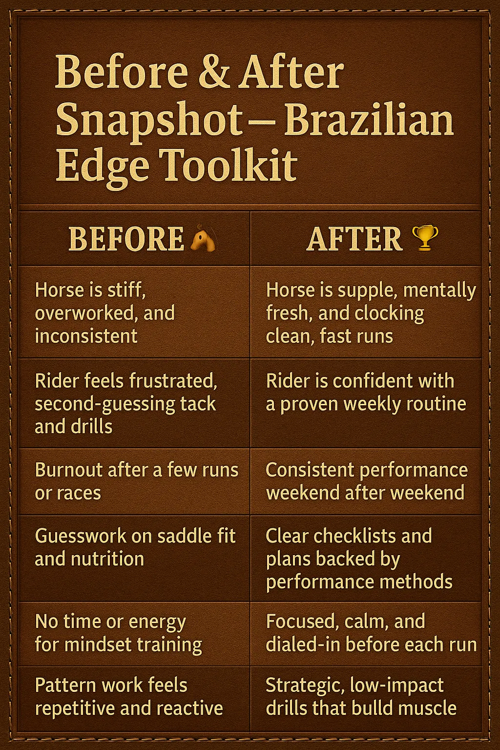 Brazilian Barrel Racing Toolkit