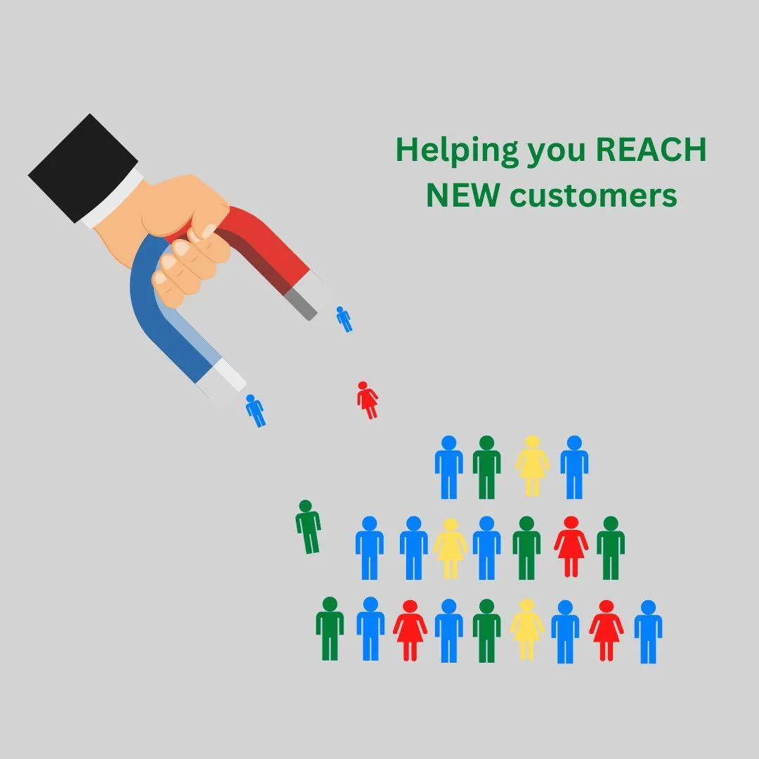reach helps your business gain new customers