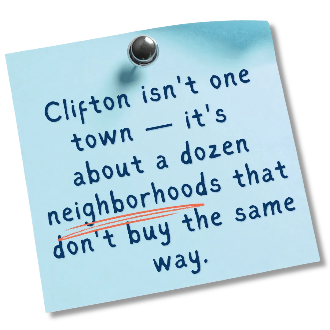 Clifton NJ Marketing Insight Postit