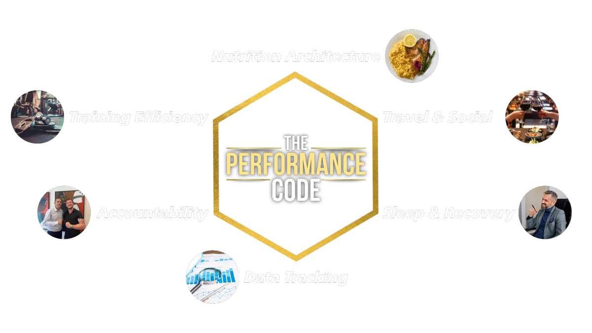 The proven system for Executives to lose the belly, rebuild energy & match the body to your career