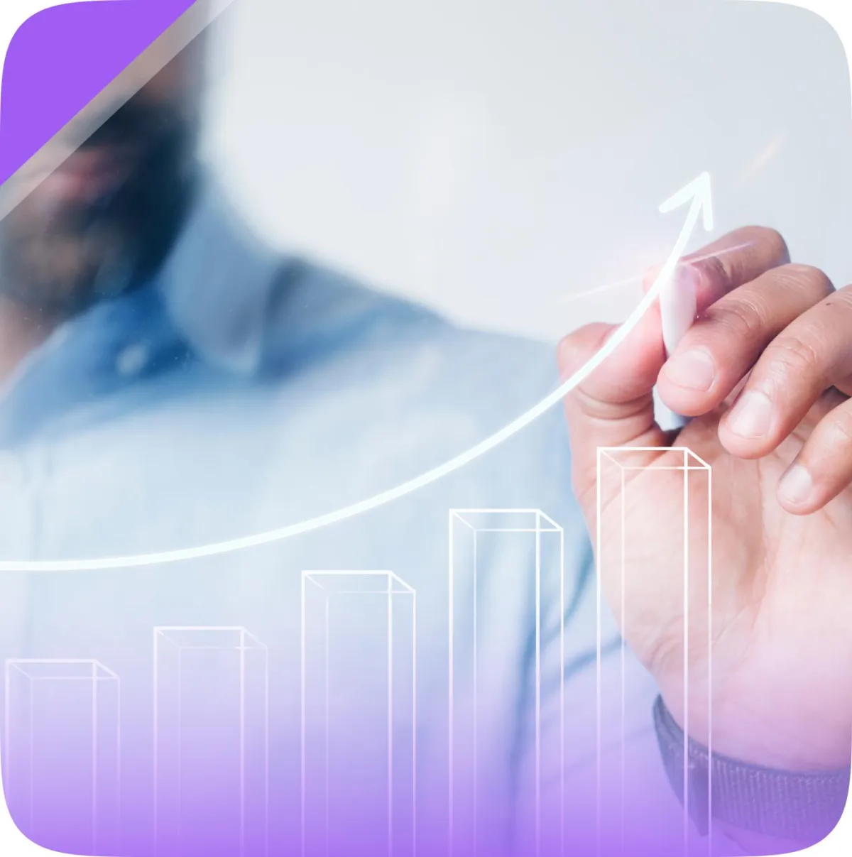 Increase New   Patient Conversions  After-Hours