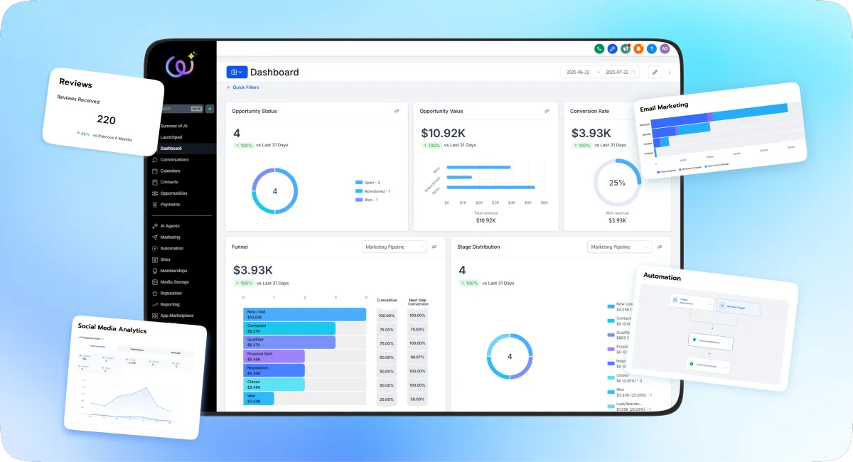 SmartWebi  Main Dashboard