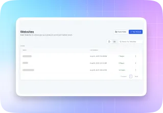 Multiple Website Creation