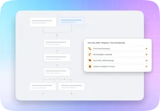 Call Loop: SMS + Ringless + Voice Broadcasts