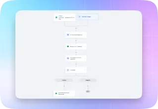 Automation