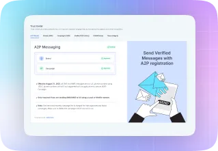 A2P Messaging