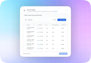 Buy Your Number Globally