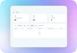 Website Content