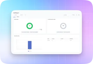 Call & Chat Tracking