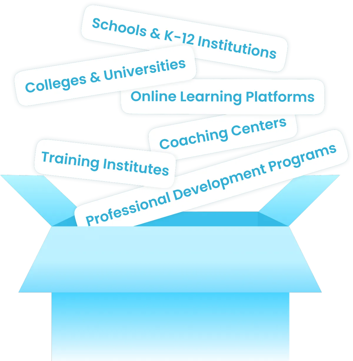 Empowering Every Education with Smarter Solutions