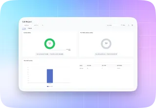 Call Reports & Analytics