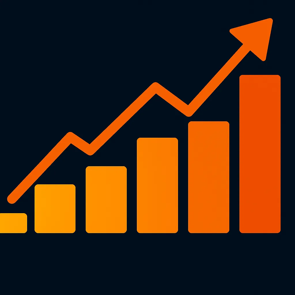 Upward trending bar graph in orange gradient representing AI-driven CRM growth for home service businesses, roofing contractors, and builders using Leads.Builders platform