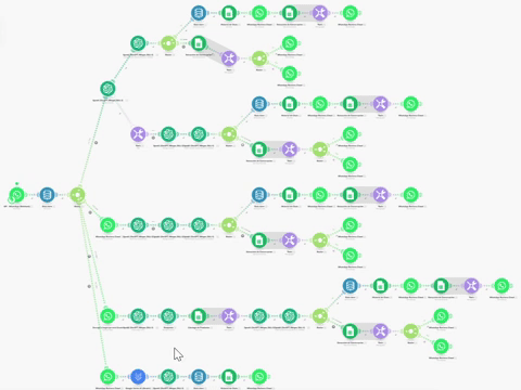 Course Feature