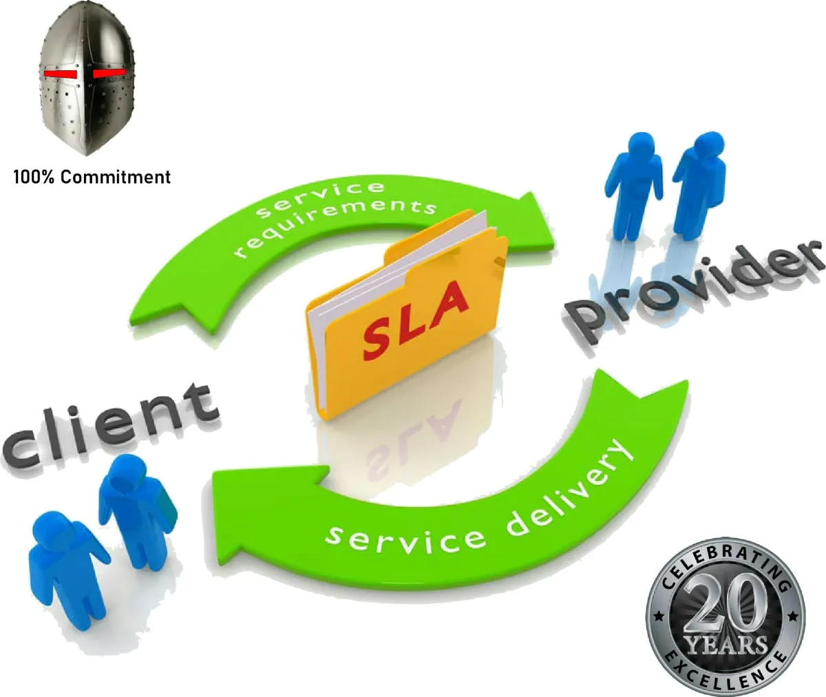 A close up of a toy with lights on it