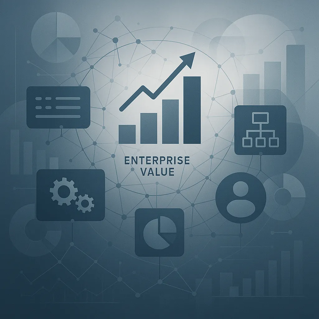 Enterprise value, valuation