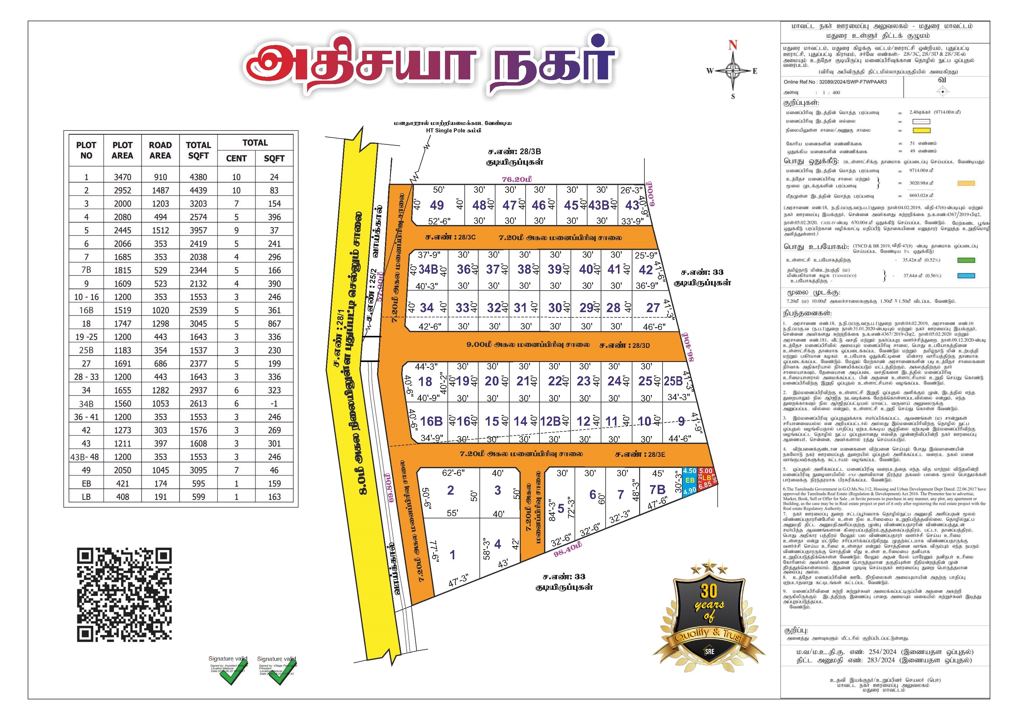Srinivasa Nagar Master Plan Interactive Map Placeholder
