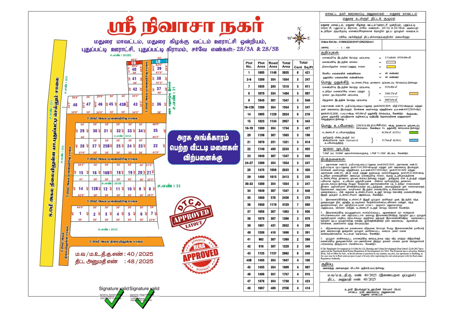 Srinivasa Nagar Master Plan Interactive Map Placeholder
