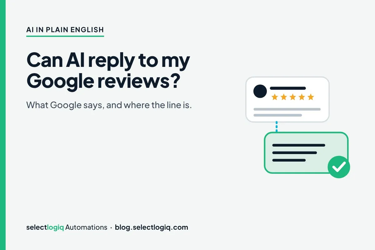 Brand graphic of a Google review card with a drafted owner reply and a check mark