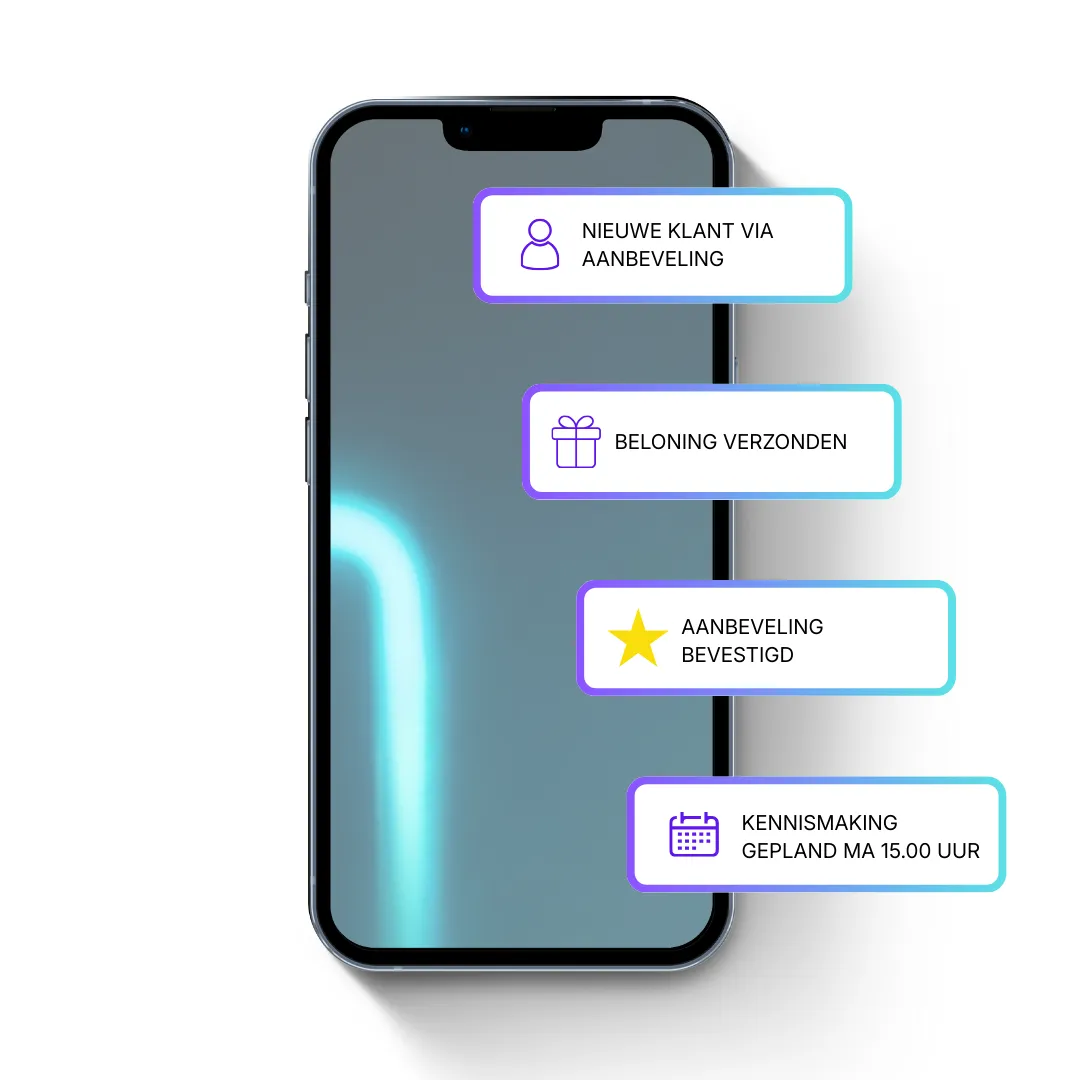 Smartphone met meldingen over een nieuwe klant via aanbeveling, verzonden beloning, bevestigde aanbeveling en geplande kennismaking, als voorbeeld van een geautomatiseerd referralsysteem binnen het groeiplatform.