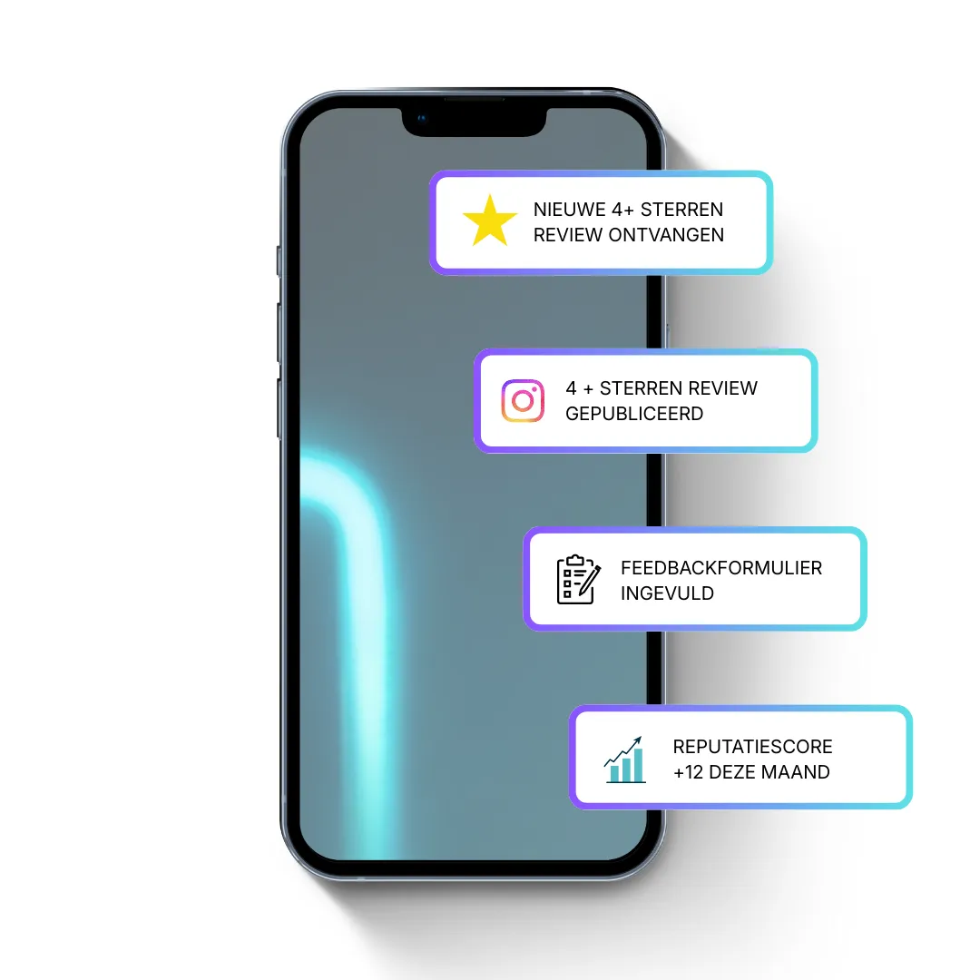 Smartphone met meldingen over een ontvangen 4-sterrenreview, gepubliceerde review, ingevuld feedbackformulier en stijgende reputatiescore, als voorbeeld van een geautomatiseerd reviews- en reputatiesysteem.