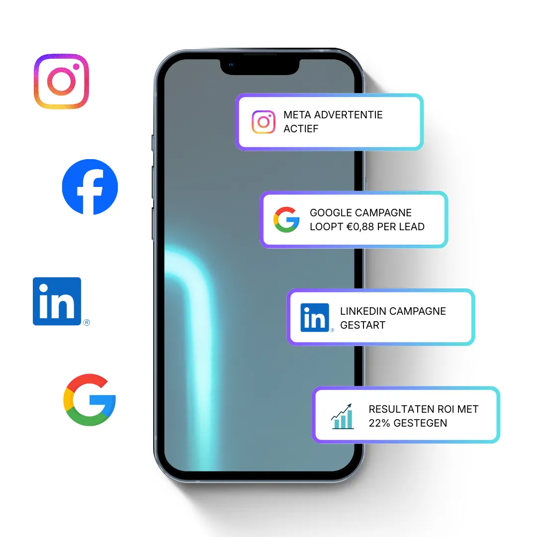 Smartphone met meldingen over een geplande Instagram-post, geplaatste Facebook-post, nieuwe volgers en toegenomen bereik, om te laten zien hoe het systeem social media automatisch beheert en prestaties verbetert.