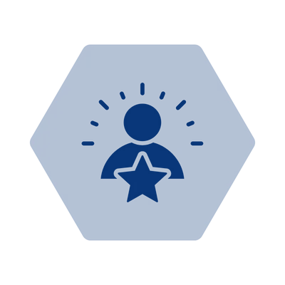 Visa Confidence | FranchiseVisa