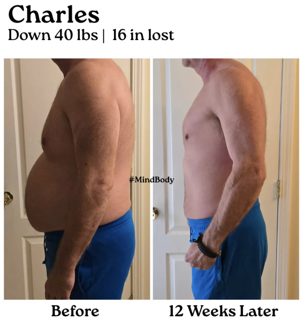 Front-facing before and after transformation images of a blonde woman in a black sports bra and shorts. The before image shows a softer midsection, while the after image highlights a more toned waist and flatter stomach.