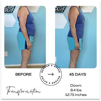 Before and after side profile photos of a woman wearing a blue tank top and blue shorts. A circular stamp says "45 Days." Text indicates she lost 8.4 lbs and 12.75 inches. The after image shows a leaner, more defined waistline and improved posture.