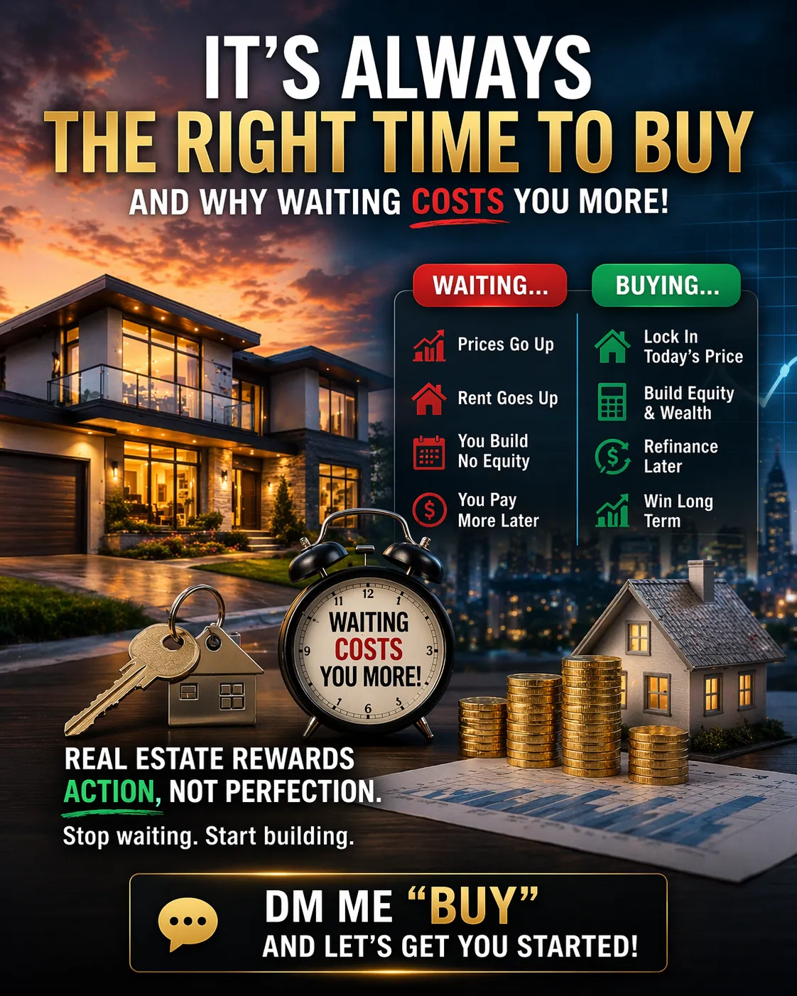 Why You Shouldn’t Wait to Buy Real Estate