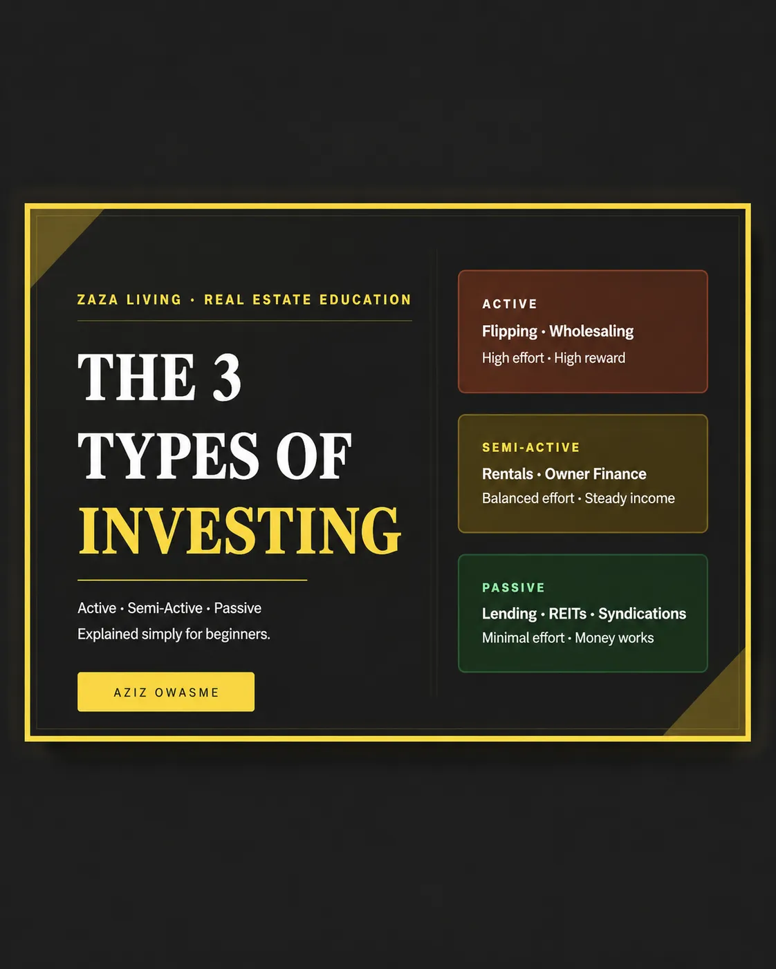 The 3 Types of Real Estate Investors: Active, Semi-Active & Passive