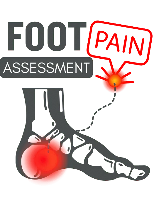 Foot Pain Chiropractor in Fort Mill as seen on 