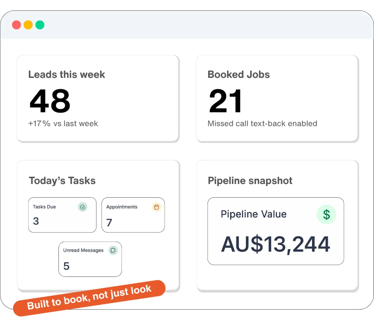 Website designer Perth