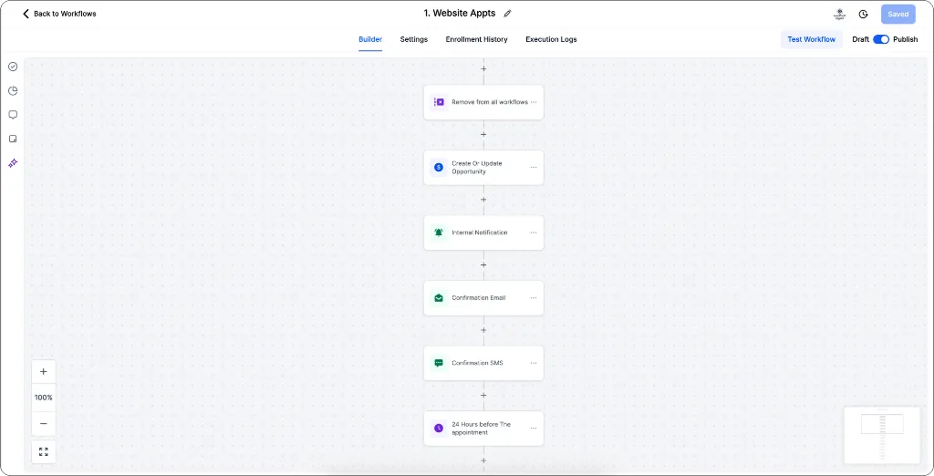 Perth website design agency