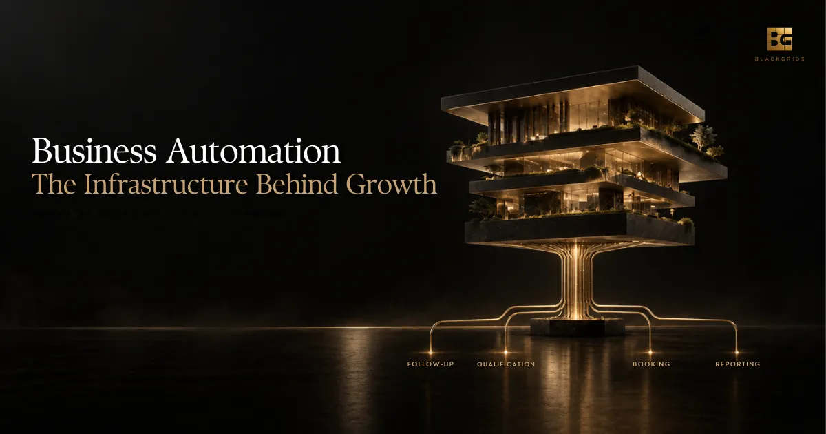 Why Business Automation Should Be at the Centre of Your Expansion Strategy | Blackgrids