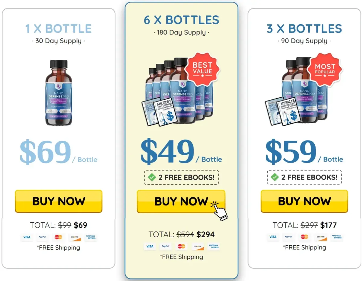 Nano Defense Pro claim your discounted